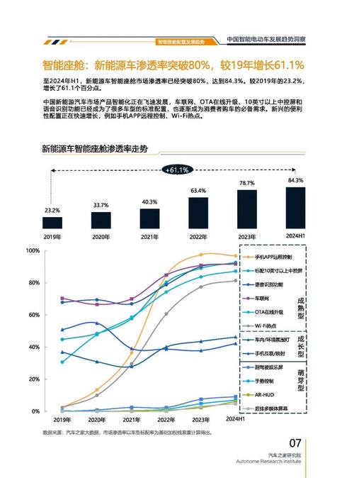 惠州19起亚对未来市场的预测，名爵汽车品牌文化的传播
